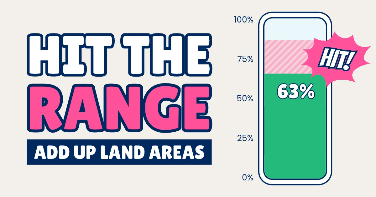 Hit the Range | Add country land areas to reach the target range