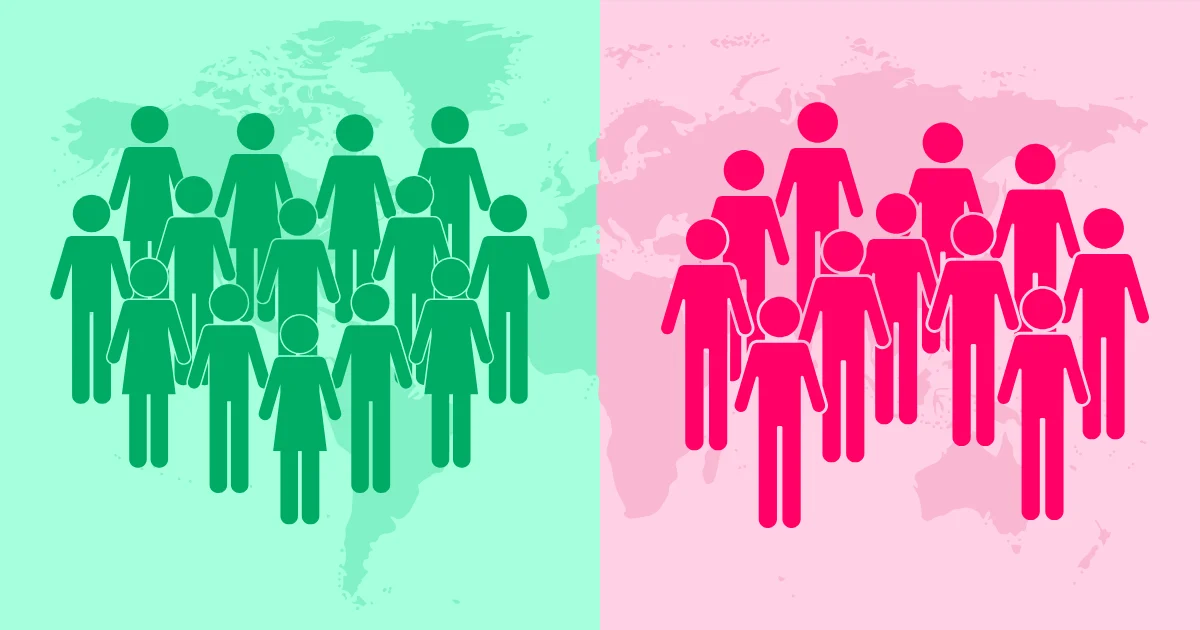 Jeu de comparaison des populations des pays | Quel pays a le plus d'habitants ?